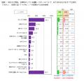 FromプラネットVol.248 <運動に関する意識調査> FromプラネットVol.248 <運動に関する意識調査>