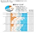 FromプラネットVol.248 <運動に関する意識調査> FromプラネットVol.248 <運動に関する意識調査>