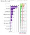 FromプラネットVol.248 <運動に関する意識調査> FromプラネットVol.248 <運動に関する意識調査>