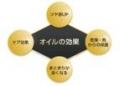 シックで透明感のある絶妙なグレージュカラー。オイル シックで透明感のある絶妙なグレージュカラー。オイル