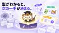 あなたのX（Twitter）はどの「16の動物タイプ」？AI執