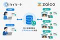 ジェーエムエーシステムズのBtoB受発注システム「セカ