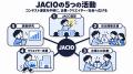 AIクリエイターを「参加者」から「主催者」へ。一般社