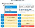 通信制高校合同説明会2026|まるごと通信制フェスタ 通信制高校合同説明会2026|まるごと通信制フェスタ