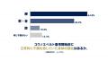 体のバランスを整える「コウノエベルト」を健康経営に 体のバランスを整える「コウノエベルト」を健康経営に