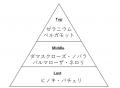 まるで“メイク落としができる美容液”発酵セラム*¹で洗 まるで“メイク落としができる美容液”発酵セラム*¹で洗