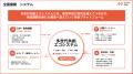 商店街と百貨店を舞台に、多世代がつながる「Age-Well 商店街と百貨店を舞台に、多世代がつながる「Age-Well