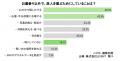 「故人を偲ぶのは“特別な日”だけじゃない」 思い出す 「故人を偲ぶのは“特別な日”だけじゃない」 思い出す