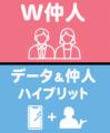 “暮らしのお役立ち企業” ナック、結婚相談所「クラシ “暮らしのお役立ち企業” ナック、結婚相談所「クラシ