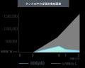 清らかミストで、家族の健康を守る 医師の発想から生 清らかミストで、家族の健康を守る 医師の発想から生