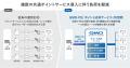 GMO-PG、国内初、EC・オンラインサービス向けに複数の GMO-PG、国内初、EC・オンラインサービス向けに複数の