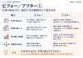 AIが日常の手段になると、仕事はどう変わるのか。―「 AIが日常の手段になると、仕事はどう変わるのか。―「