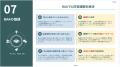 住宅業界特化のAI活用教育サービス「Build AI Academy