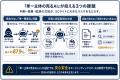 【日本初】ECサイトへの「エージェンティックコマース 【日本初】ECサイトへの「エージェンティックコマース
