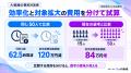 AI面接の費用対効果を自社の数字で確認できる。JetBが AI面接の費用対効果を自社の数字で確認できる。JetBが
