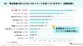 外国人材の97%が「特定技能2号を取得したい」、52%が 外国人材の97%が「特定技能2号を取得したい」、52%が