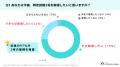 外国人材の97%が「特定技能2号を取得したい」、52%が 外国人材の97%が「特定技能2号を取得したい」、52%が