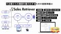 Sales Retriever、大手企業開拓に特化したMCP連携機能 Sales Retriever、大手企業開拓に特化したMCP連携機能