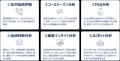 「CTBASE(R)」シリーズの応対データを活用できるコー 「CTBASE(R)」シリーズの応対データを活用できるコー