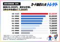 【速報】ポケカ30周年ボックス発売開始!買取価格は発 【速報】ポケカ30周年ボックス発売開始!買取価格は発