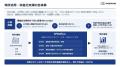 IPDefine、企業の休眠特許の買取を本格化 IPDefine、企業の休眠特許の買取を本格化