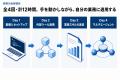 12時間の生成AI研修でClaude Codeの組織活用を実現。S 12時間の生成AI研修でClaude Codeの組織活用を実現。S