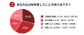 図書館・学び・情報収集についてのアンケート調査2026