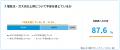 じげんが運営する、電気&ガス節約サポートサイト「エ じげんが運営する、電気&ガス節約サポートサイト「エ
