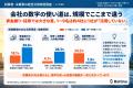 「試算表なし」で経営、それでも支援不要？ 1～9名企