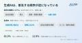 AI導入の「次」を担うAI運用クラウド「AiLiNK」、有償 AI導入の「次」を担うAI運用クラウド「AiLiNK」、有償