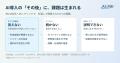 AI導入の「次」を担うAI運用クラウド「AiLiNK」、有償 AI導入の「次」を担うAI運用クラウド「AiLiNK」、有償