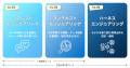 インキュデータ、実務直結型AIエージェント構築ワーク