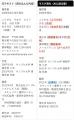 採用書類専用の個人情報マスクツール「conneMas(コネ 採用書類専用の個人情報マスクツール「conneMas(コネ