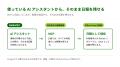 毎日学んでいるのに面談で話せない 作業ログを週報・ 毎日学んでいるのに面談で話せない 作業ログを週報・