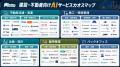 アイスマイリー、9/30(水)から3日間「産業DX総合展 アイスマイリー、9/30(水)から3日間「産業DX総合展