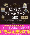 【炎上・失敗を未然に防ぐ】あらゆるトラブルに即応で 【炎上・失敗を未然に防ぐ】あらゆるトラブルに即応で