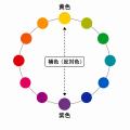 伸ばすを楽しむダメージヘアケアブランド「anummy（ア