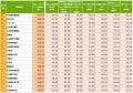 「SUUMO住み続けたい街ランキング2026 愛知県版」 「SUUMO住み続けたい街ランキング2026 愛知県版」