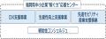 【福岡県庁】企業の成長をワンストップで支援する「福 【福岡県庁】企業の成長をワンストップで支援する「福