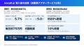 AI電話「nocall.ai」、自動車アフターサービスで導入 AI電話「nocall.ai」、自動車アフターサービスで導入
