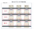 三菱重工サーマルシステムズ、中大規模施設向け空調シ