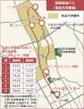 つくば市で自動運転バスの本格運行を10月2日から開始 つくば市で自動運転バスの本格運行を10月2日から開始