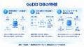 AI駆動開発フレームワーク「GoDD」の共通データ基盤と AI駆動開発フレームワーク「GoDD」の共通データ基盤と