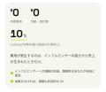 成果が出るまで費用ゼロのモバイルアプリ向けインフル 成果が出るまで費用ゼロのモバイルアプリ向けインフル