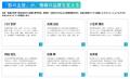 AI時代だからこそ、企業コンテンツに「事実と専門性の