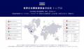 コリアーズ、「アジア太平洋地域 キャピタルマーケッ コリアーズ、「アジア太平洋地域 キャピタルマーケッ