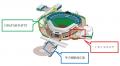 阪神甲子園球場 外周フードイベント2026【第九弾utf-8 阪神甲子園球場 外周フードイベント2026【第九弾utf-8