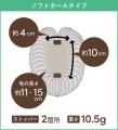 アデランスの通販専売ウィッグブランド「Raffine」　