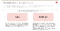 9月3日「睡眠の日」　「入眠」に着目した啓発イベント