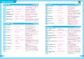 高校英文法と英単語、問題演習を1冊で完結。年内入試